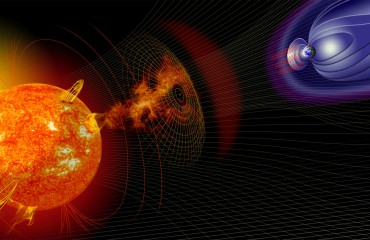 Solar Flare Diagram